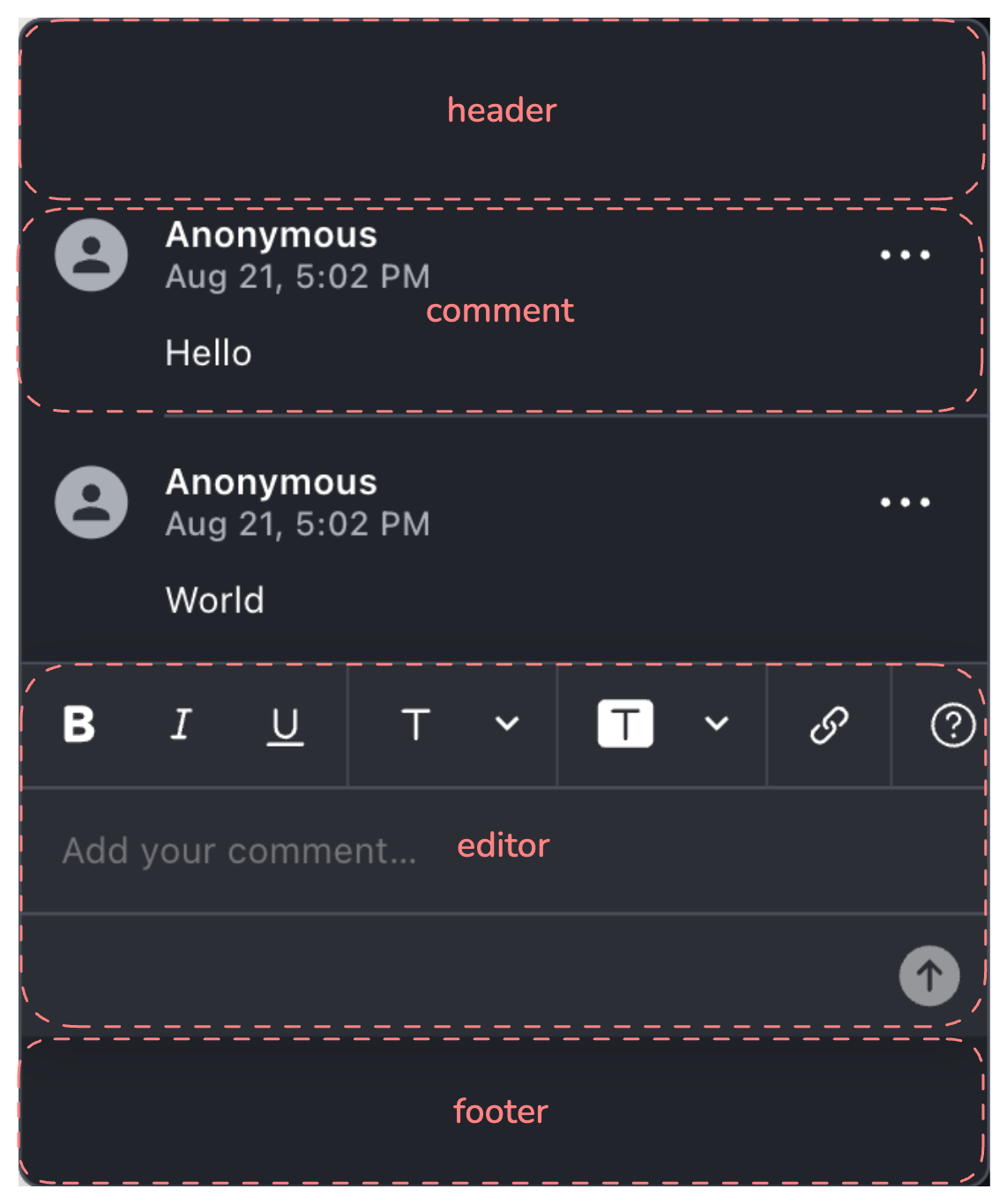 Comment thread slots marked