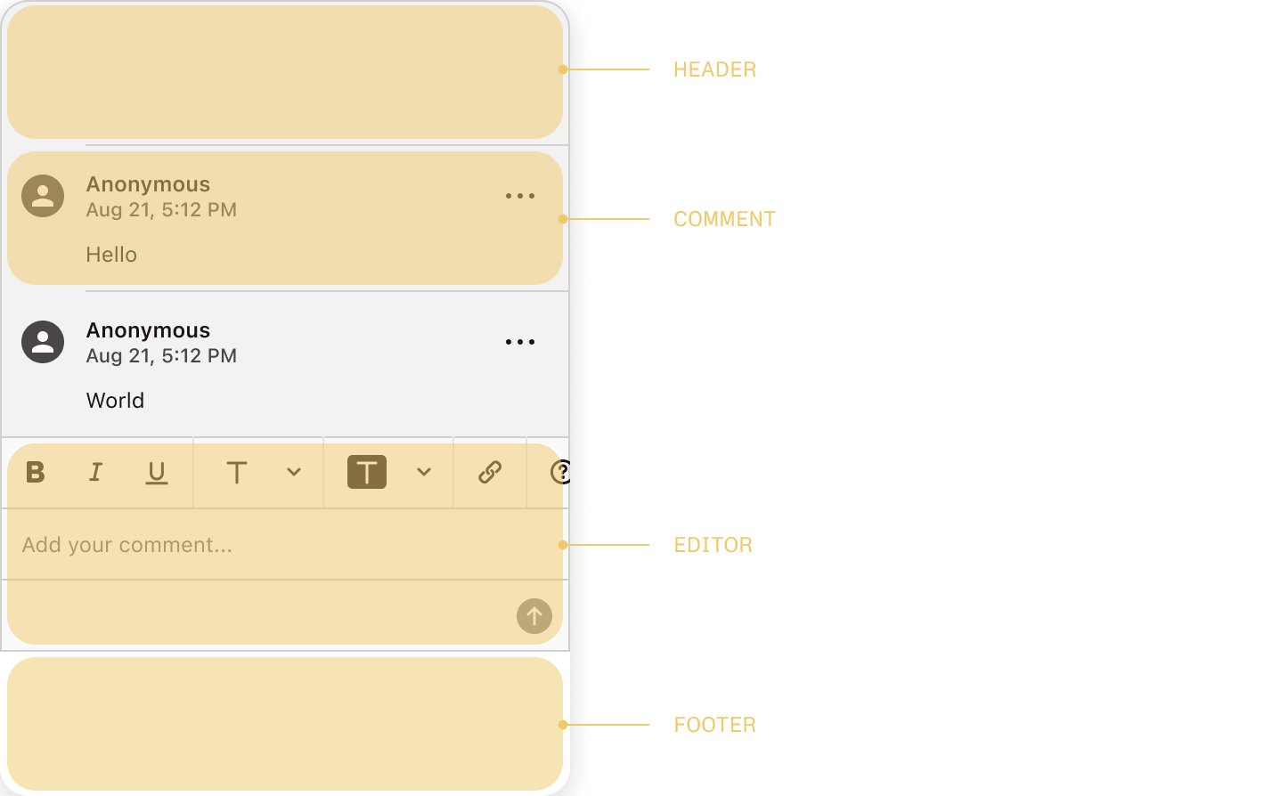 Comment thread slots marked