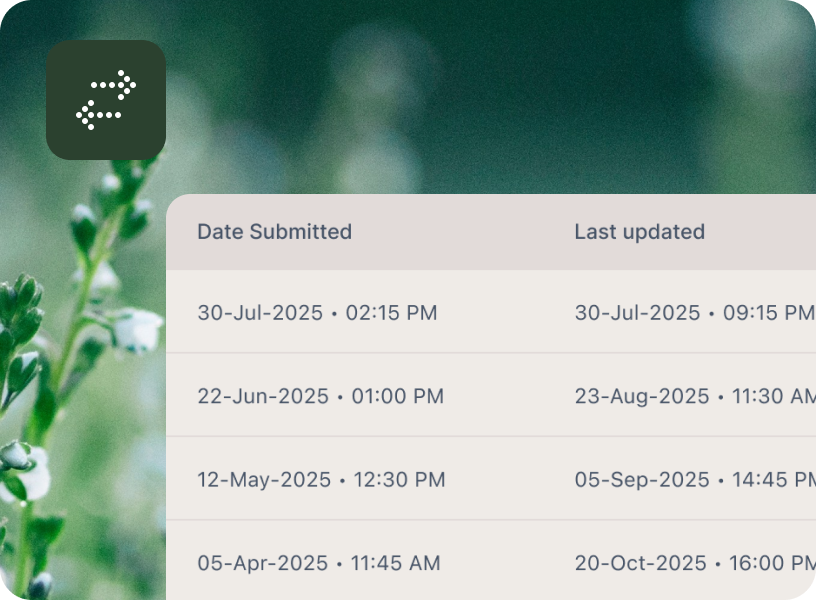 Track everything, automatically