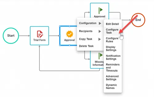 Configure Task option highlighted when hovering over approval task in process flow