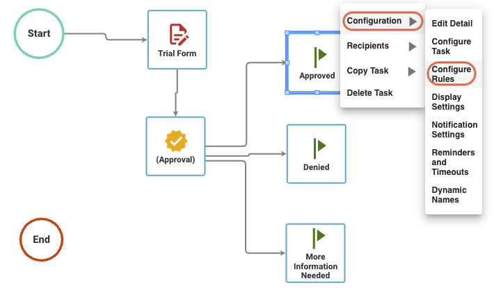 Configure Rules menu option