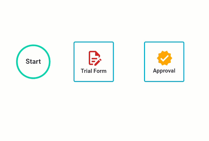 Dragging a transition line between tasks in the Process Flow