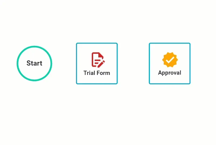 Dragging a transition line between tasks in the Process Flow