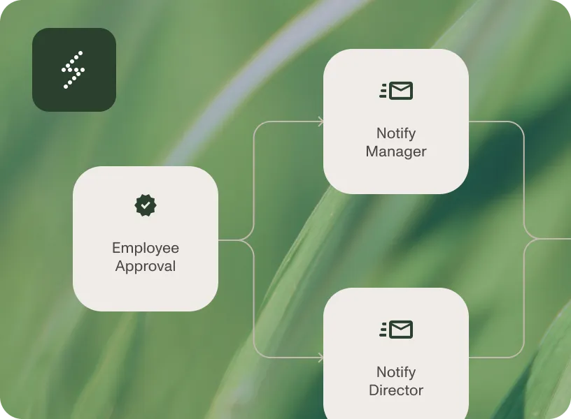 Accelerate contract cycles