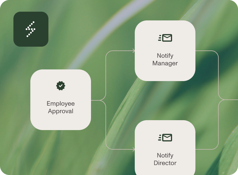 Accelerate contract cycles