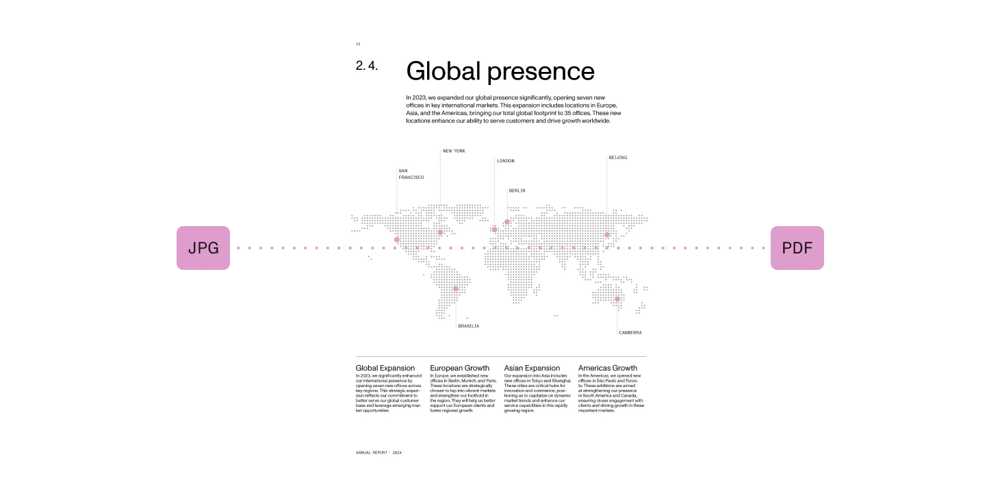 Document conversion automation