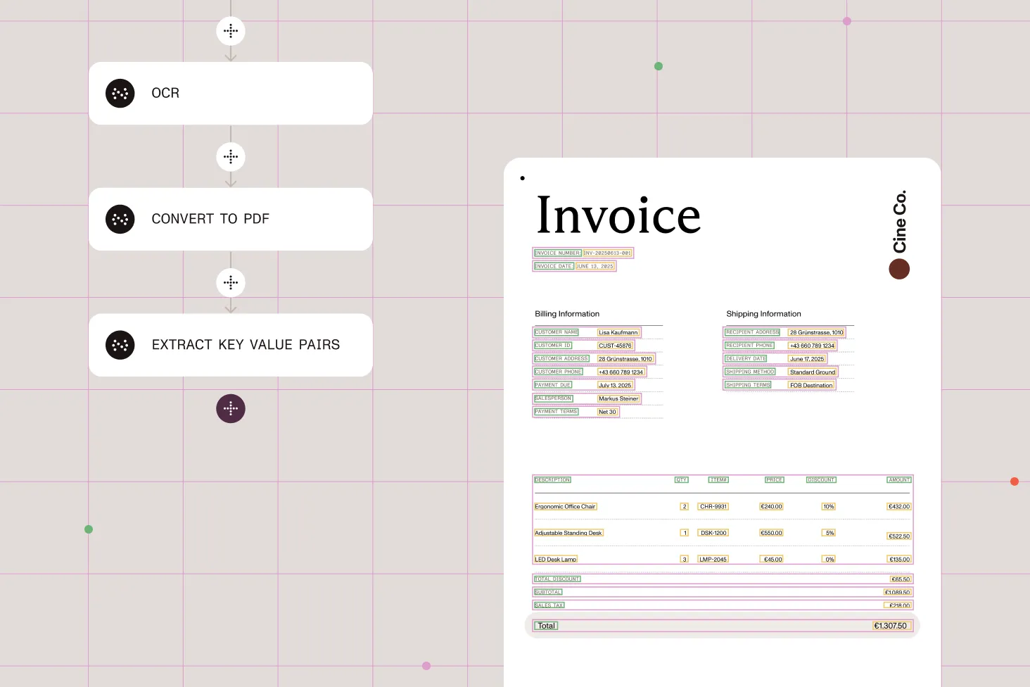 Illustration of Power Automate flow with conversion and key-value pair extraction