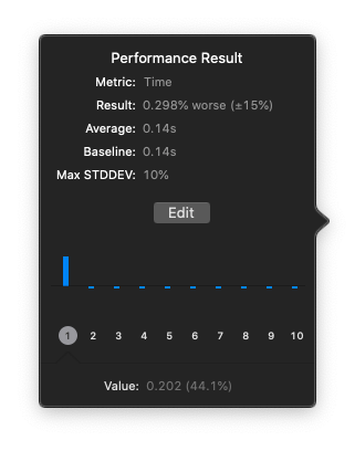 Image for image filter applied using Core Image