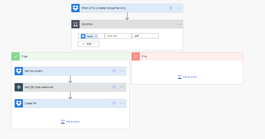 when a file is created