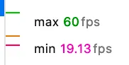 Frame rate lows after dynamic decimal culling