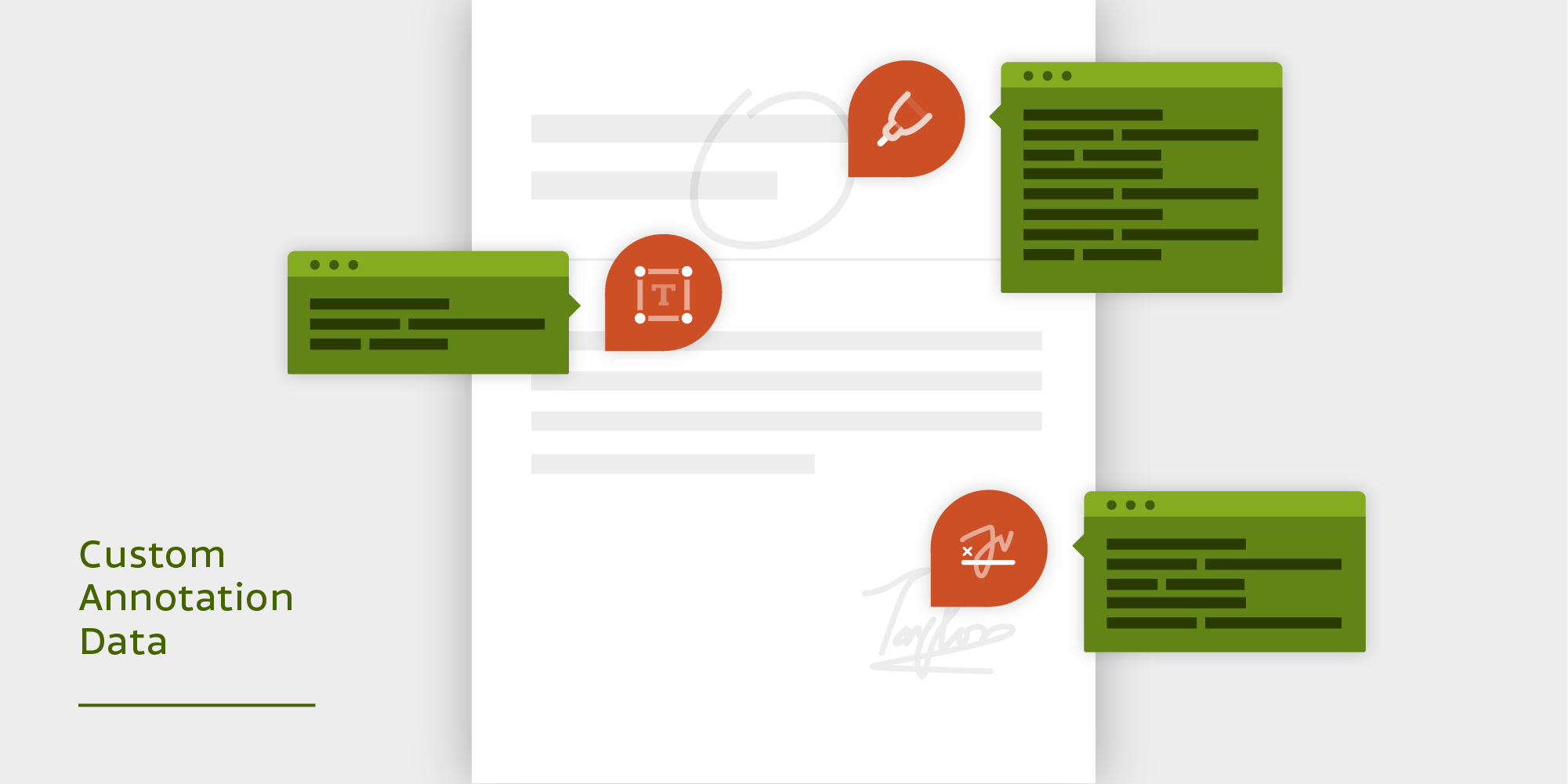 Custom Annotation Data