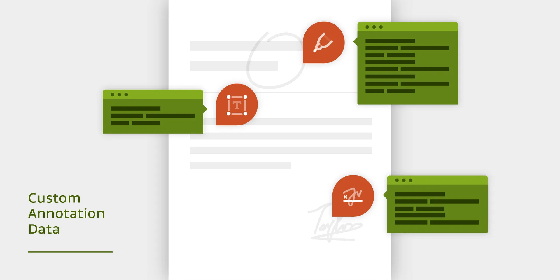 Custom Annotation Data