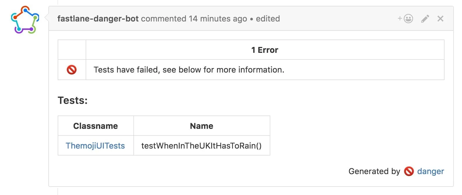 Danger Output