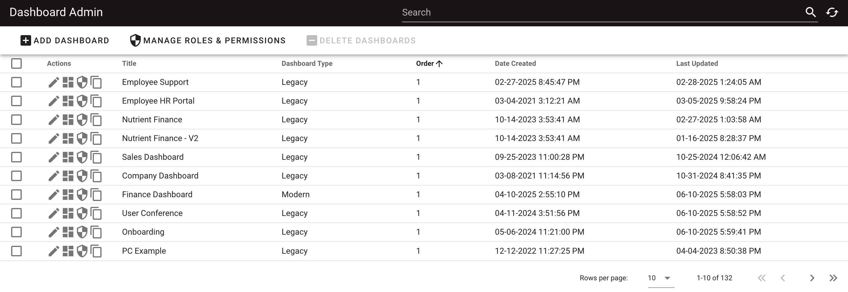 dashboard-list