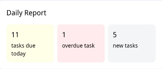 Nutrient Workflow Automation mobile app dashboard showing task overview metrics with counts for due today, overdue, and new tasks