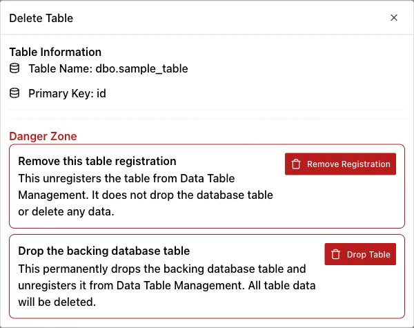 Delete table dialog showing Remove Registration and Drop Table options
