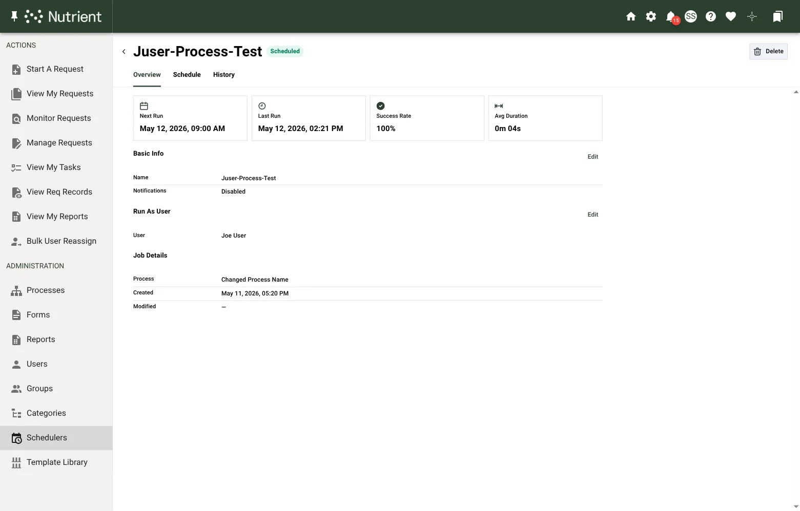 Schedule detail page on the Process tab, Overview tab, showing Basic Info, Run As User, and Job Details cards