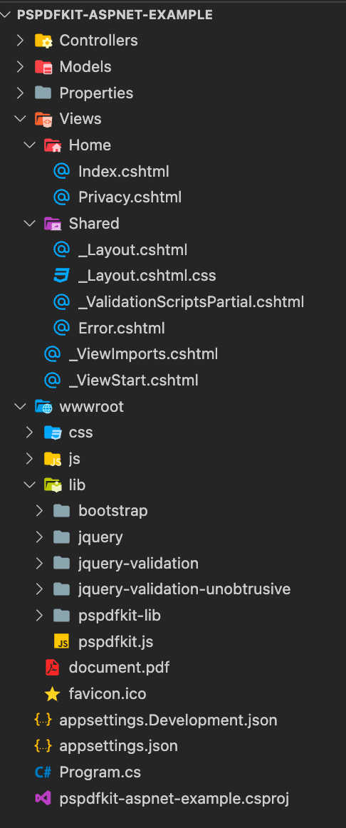asp.net mvc file structure shown in VS Code