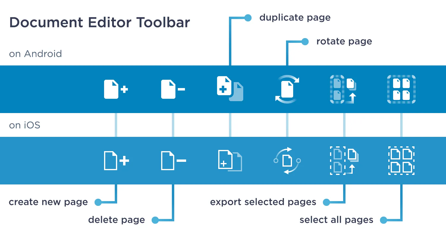 PDF Viewer icons