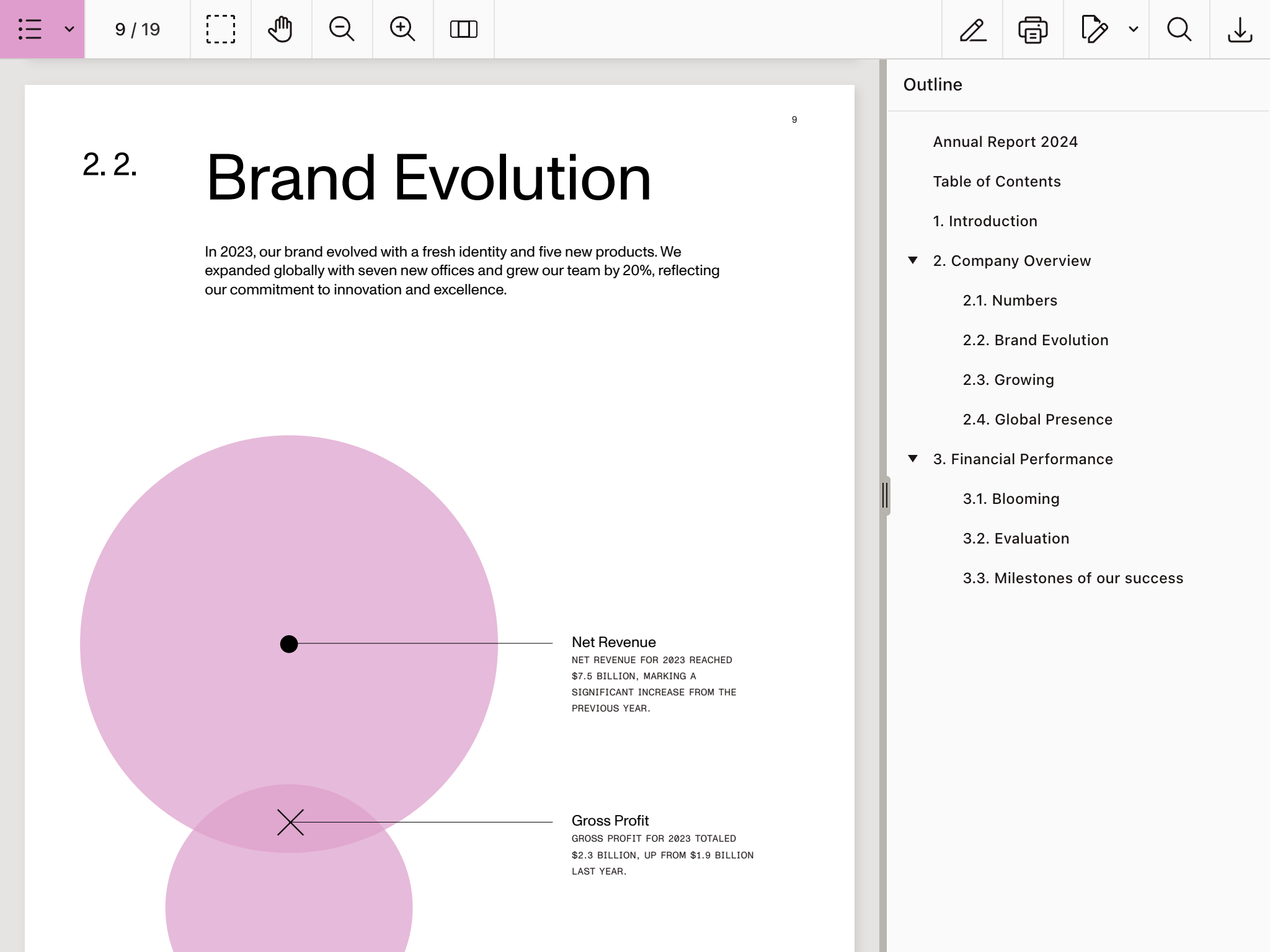 Sidebar placed on the right side.