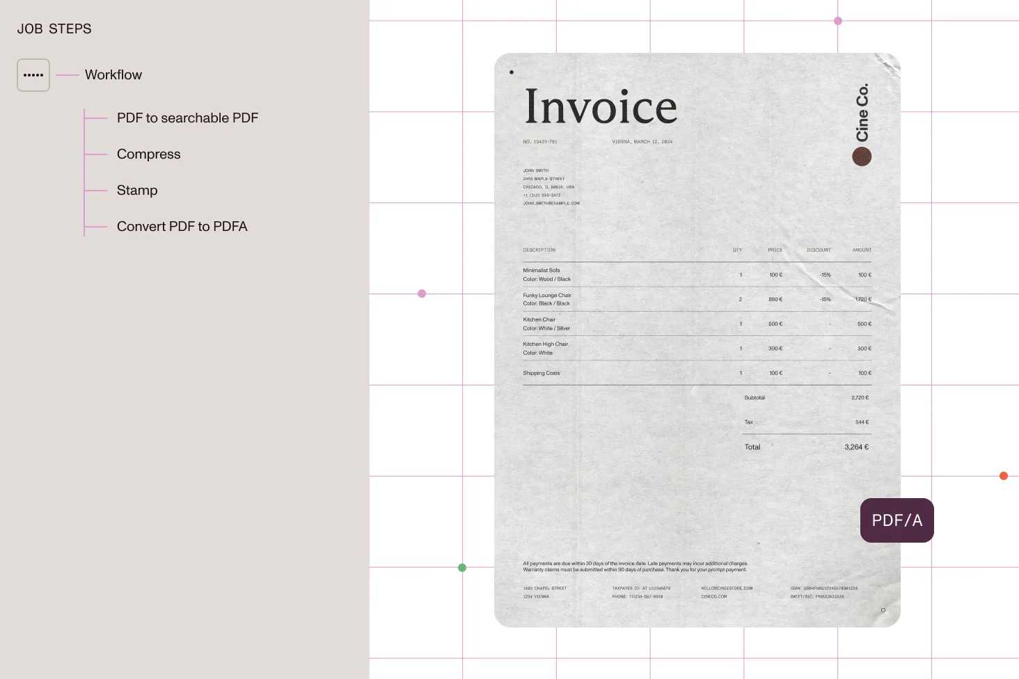 Document transformation features