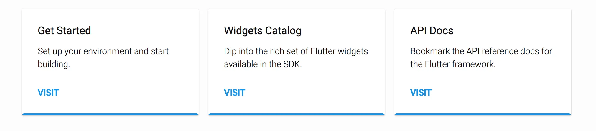 Flutter documentation