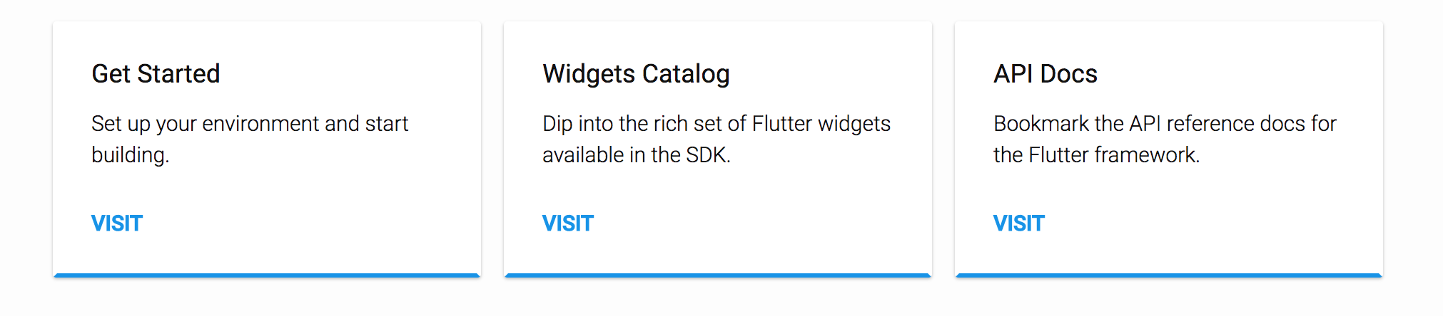 Flutter documentation
