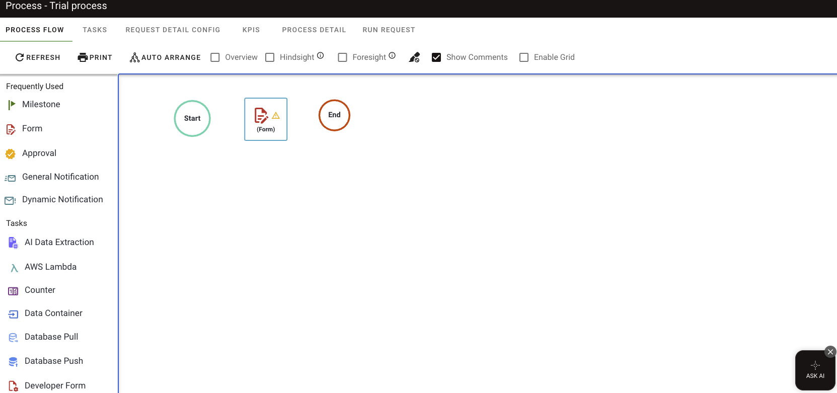 Dragging a form task onto the canvas