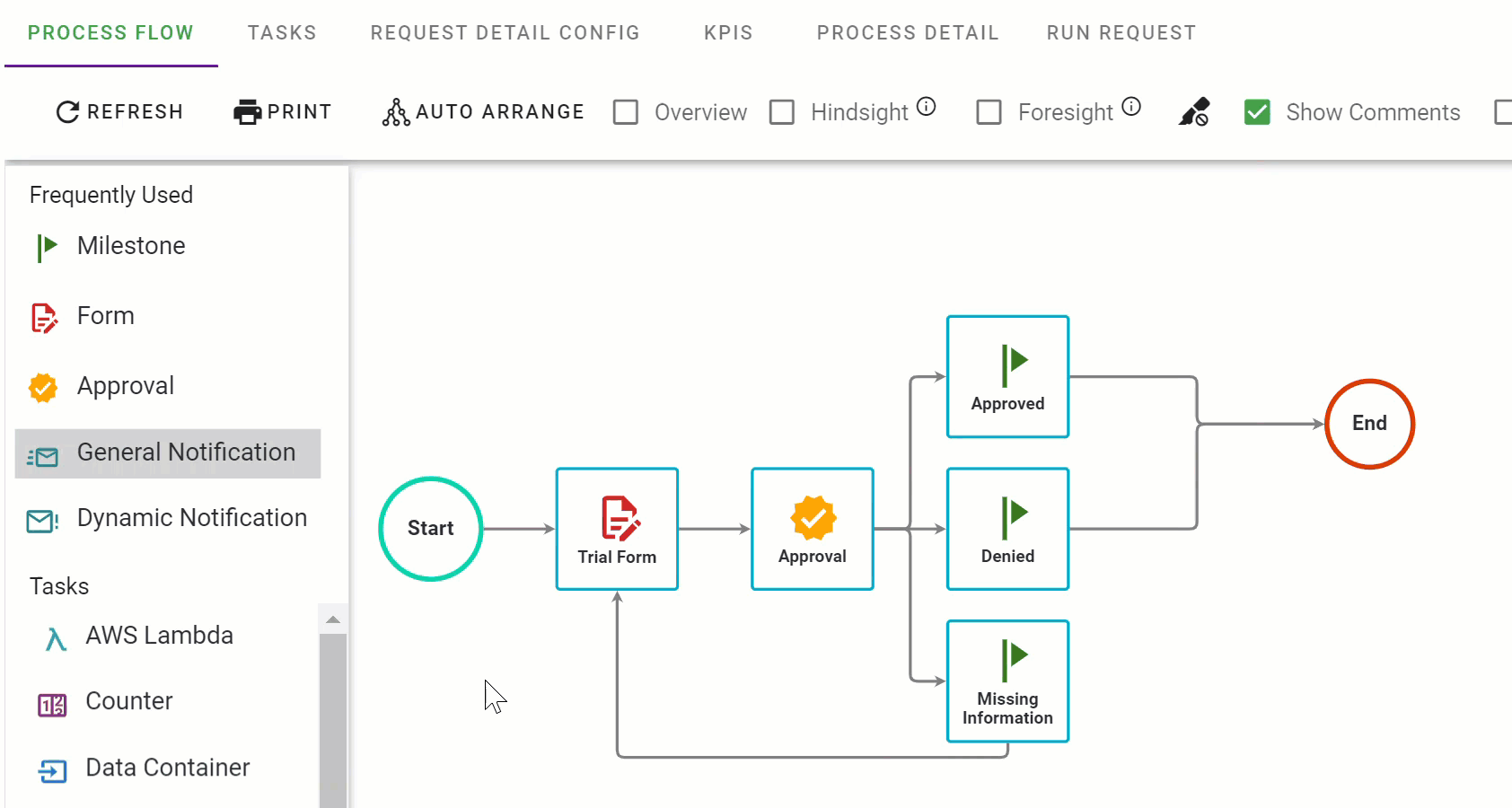 Dragging and dropping a task onto the process canvas