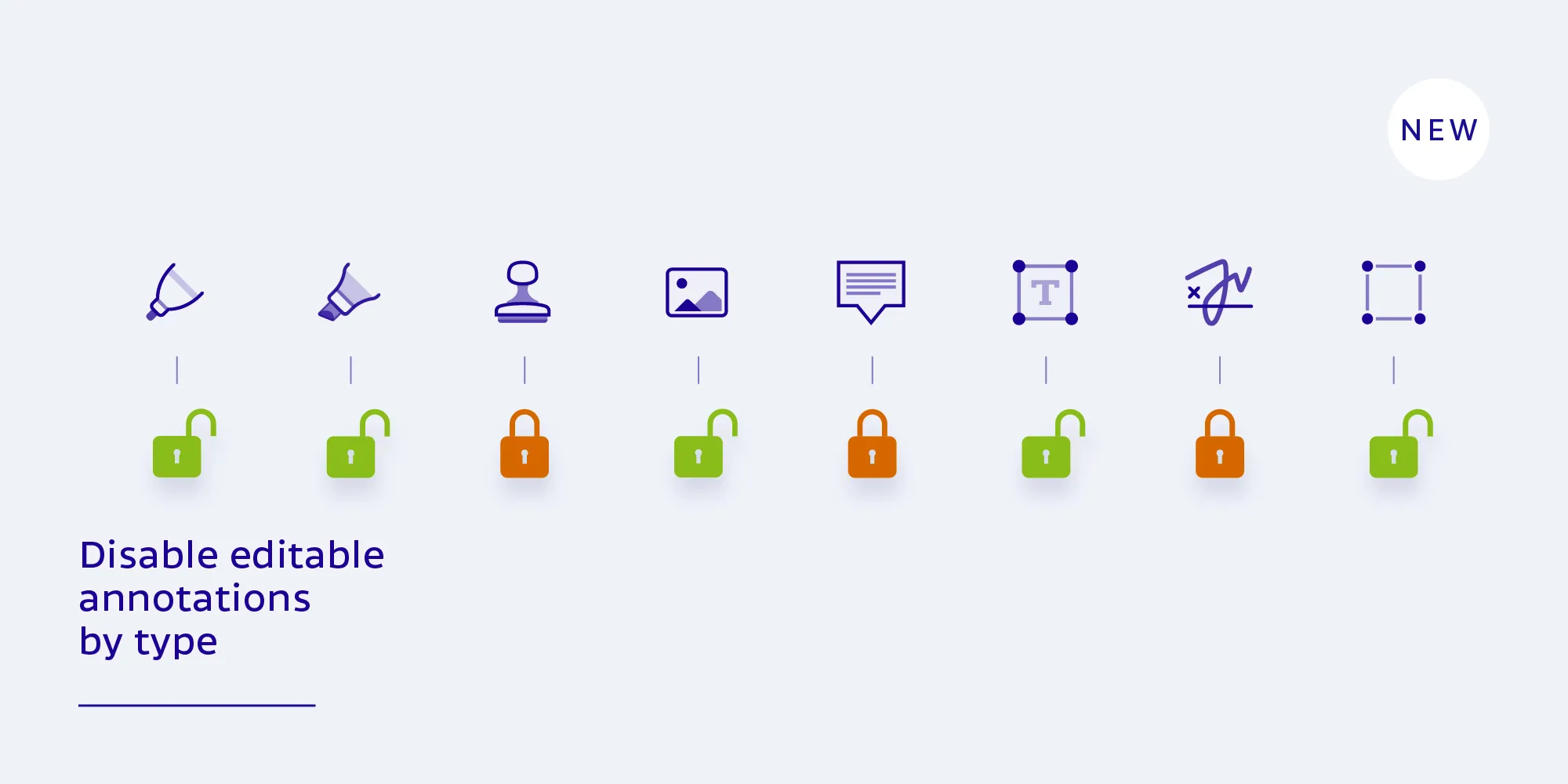 editability-type