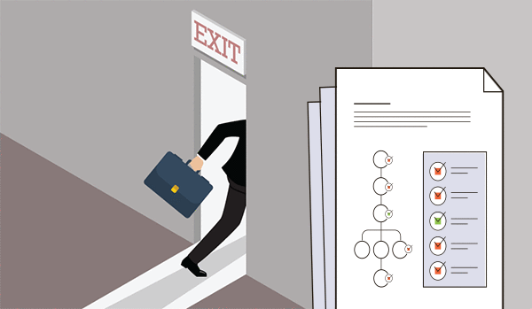 Employee Offboarding Solution: Automation and Examples