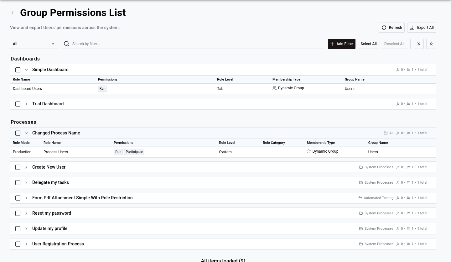 Group Permissions List page showing permissions grouped by type — Dashboards and Processes — with expandable accordion rows, filter bar, Refresh and Export All buttons