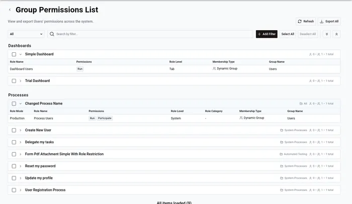 Group Permissions List page showing permissions grouped by type — Dashboards and Processes — with expandable accordion rows, filter bar, Refresh and Export All buttons