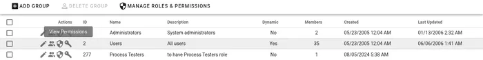 Groups list showing the View Permissions key icon in the actions column with its tooltip