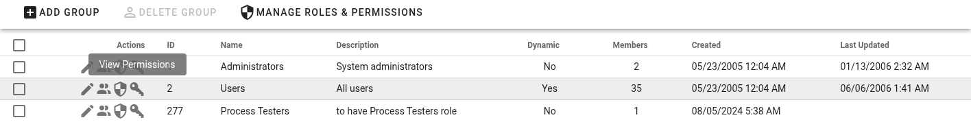Groups list showing the View Permissions key icon in the actions column with its tooltip