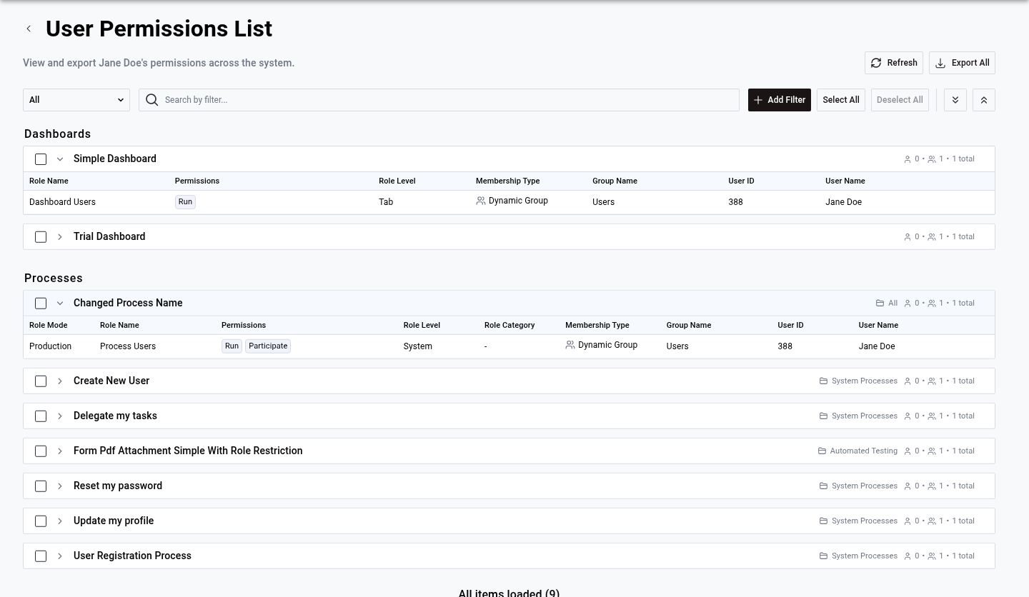 User Permissions List page showing permissions grouped by type — Dashboards and Processes — with expandable accordion rows, filter bar, Refresh and Export All buttons