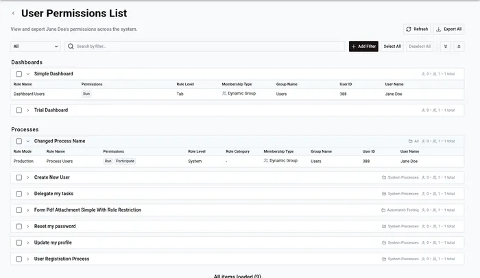 User Permissions List page showing permissions grouped by type — Dashboards and Processes — with expandable accordion rows, filter bar, Refresh and Export All buttons