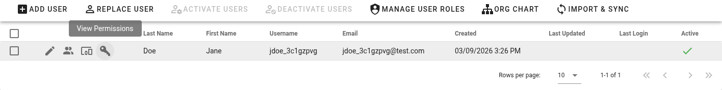 Users list showing the View Permissions key icon in the actions column with its tooltip