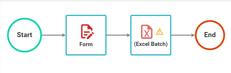 Excel Batch process canvas