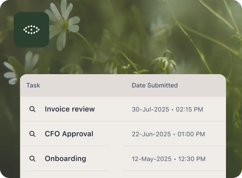 Better visibility across teams
