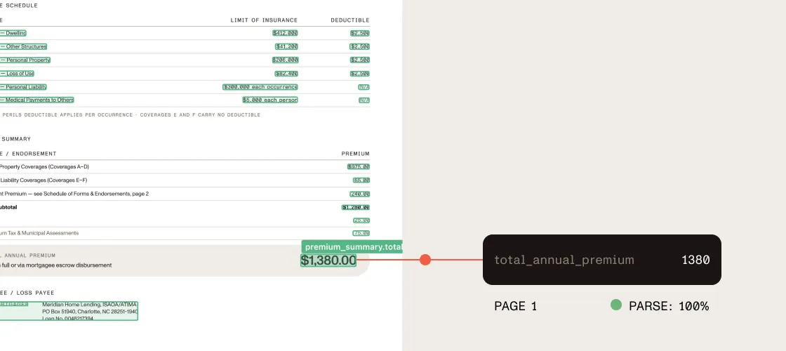 Insurance claim fields extracted into typed JSON output