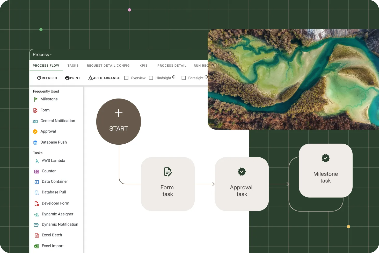 Process Builder workflow interface