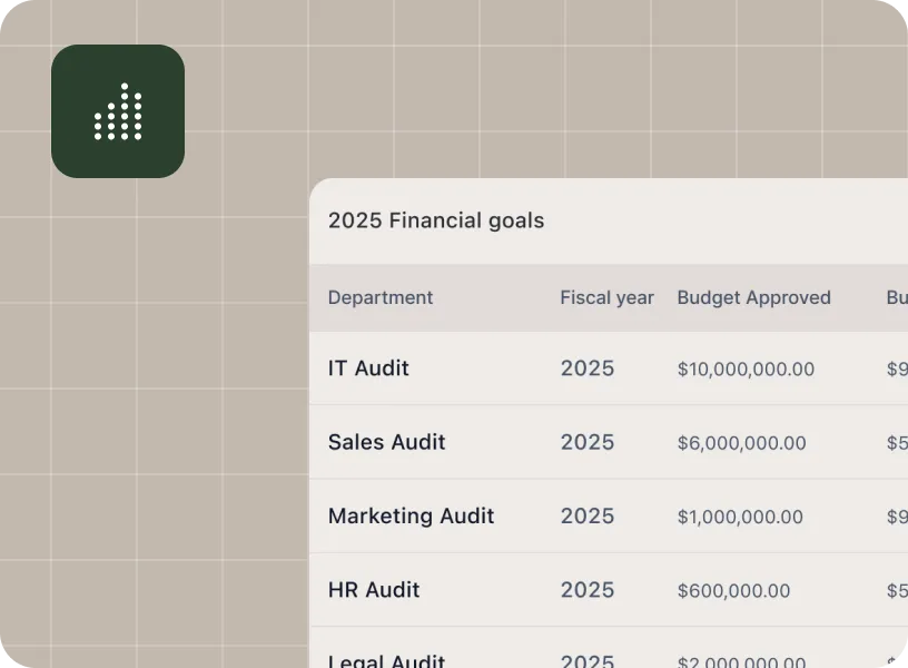 Financial reporting