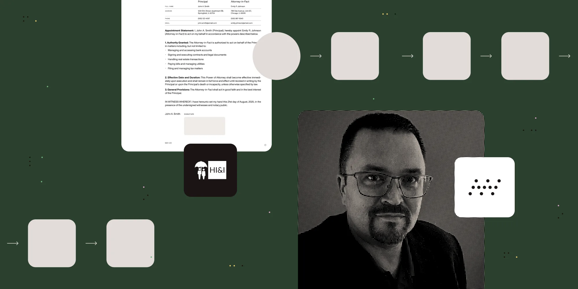 Finding your path: A smarter framework for business process improvement