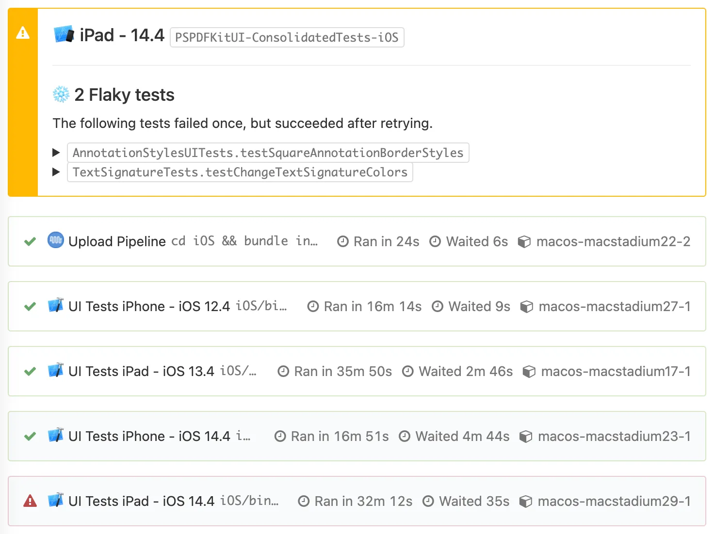 Flaky tests report