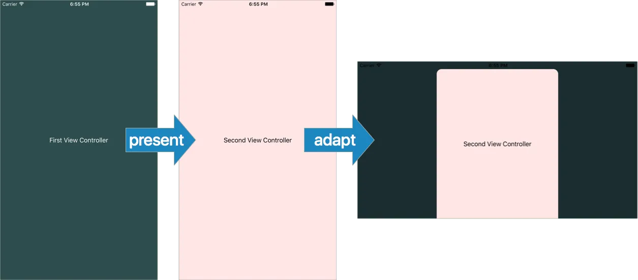 screen shots showing the status bar using the wrong style when adapting a presentation from full screen to sheet on iPhone 6 Plus