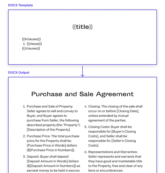 Word Template with text reflowing
