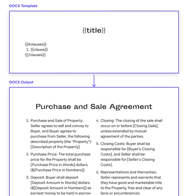 Word Template with text reflowing