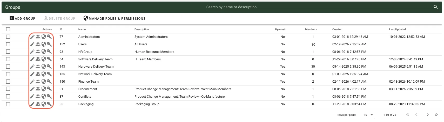 Groups list with Manage Members icon in the actions column