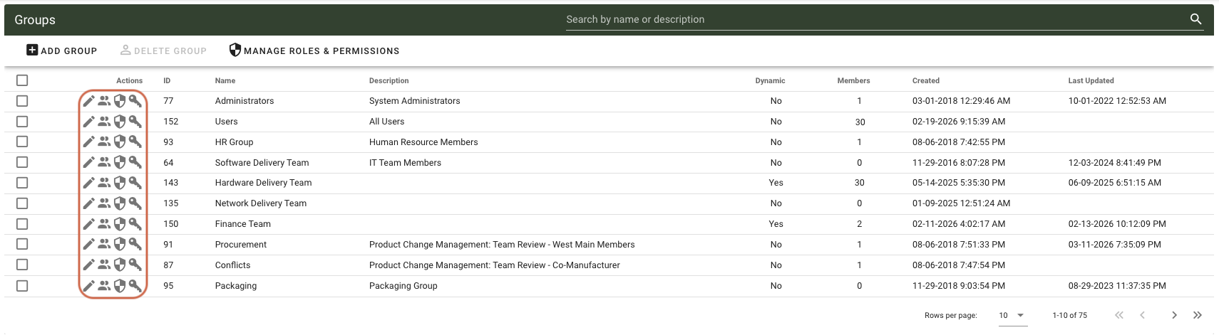 Groups list with Manage Members icon in the actions column